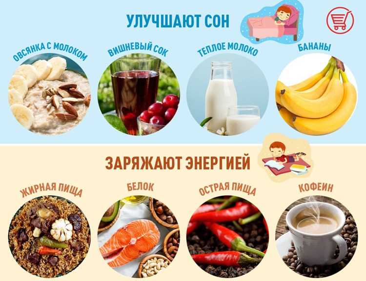 Какие витамины и микроэлементы влияют на улучшение кровообращения и выносливости