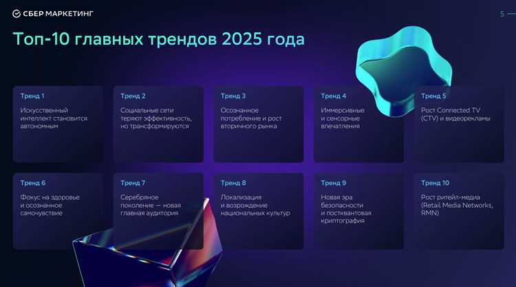 2025 год: главные события, прогнозы и тренды в России и мире Или, если нужно больше ключевых слов: Что нас ждет в 2025 году? Прогнозы, новости и важные события Можно уточнить тематику (технологии, экономика, политика), если нужна более узкая аудитория. 😊