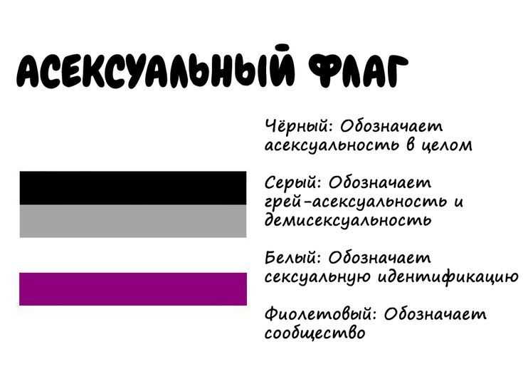 Аромантики: без намёка на романтику