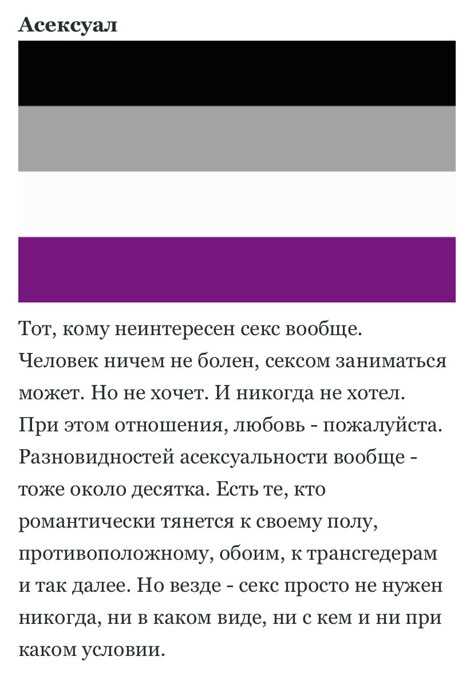 Асексуальность: что это такое, признаки и особенности ориентации Или альтернативный вариант: Асексуальность — полное руководство: понятие, виды и мифы