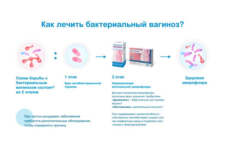 Происхождение и состав: важные подробности