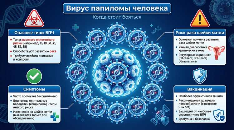 Пути передачи и факторы, усиливающие развитие осложнений