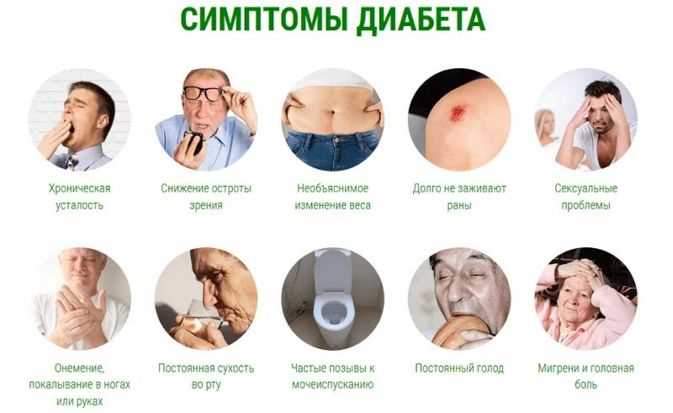 Дискомфорт за грудиной: откуда берется и как с ним бороться