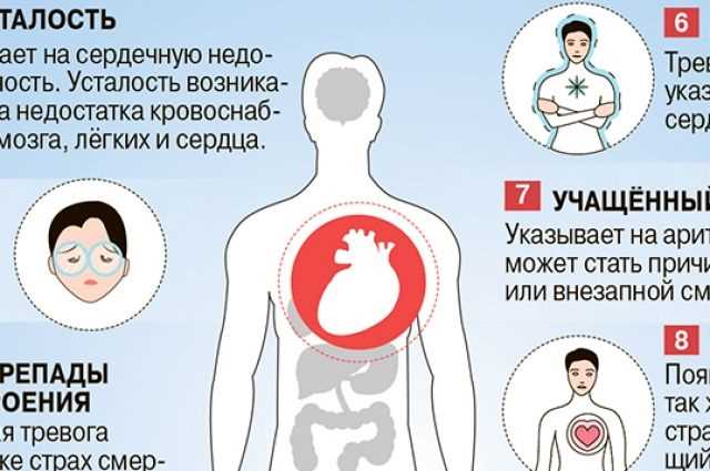 Как отличить психосоматический зуд от реальных проблем с сердцем