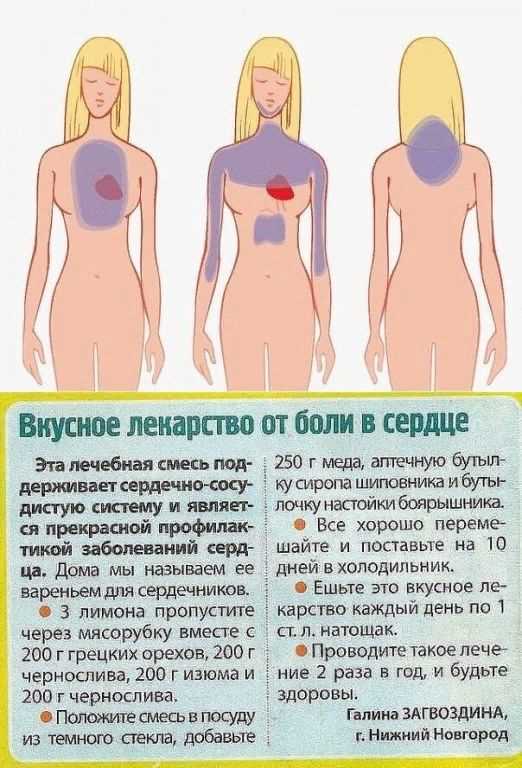 Чешется сердце внутри - почему так и откуда эти ощущения