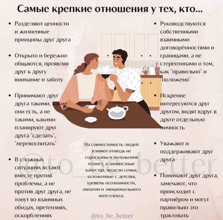 Как контролировать свои эмоции