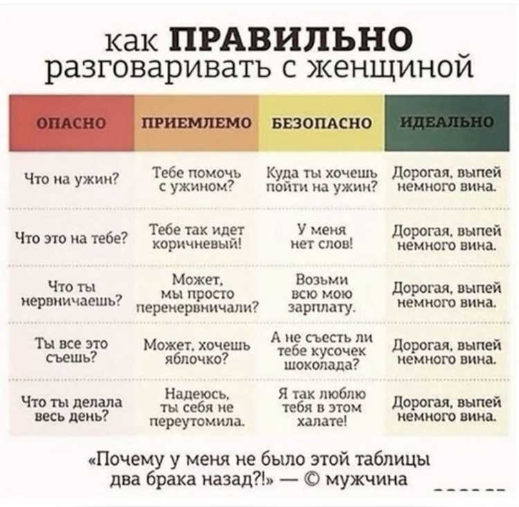 Что делать, если жена общается с другим мужчиной? Советы и рекомендации