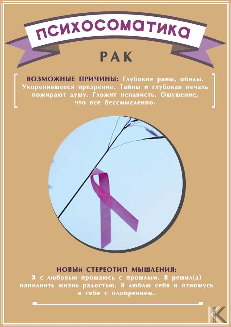 Как стресс и эмоции влияют на возникновение физических заболеваний?