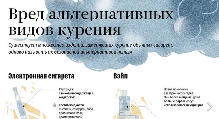 Сравнение токсичности: результаты медицинских исследований табака и айкоса