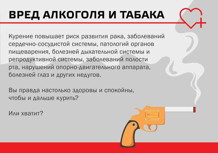 Сравнение вреда алкоголя и курения сигарет для здоровья человека Что вреднее: алкоголь или курение сигарет? Сравнение рисков для здоровья