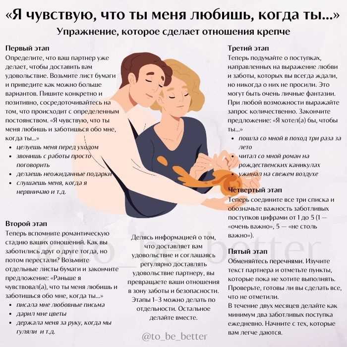 Как выбрать хобби, которое отвлечёт от переживаний