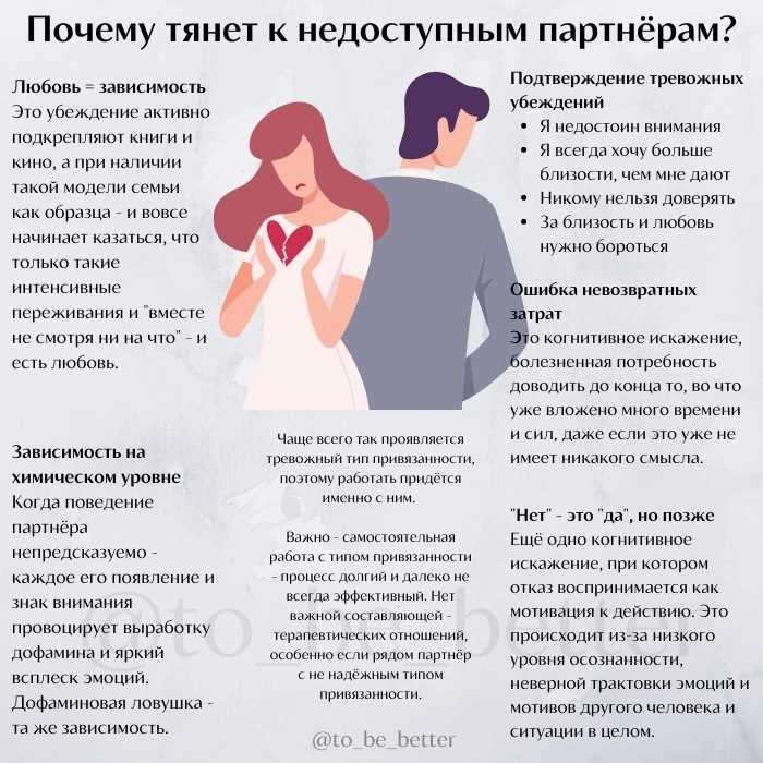 Когда сильный превращается в тирана: распознаём опасные сигналы
