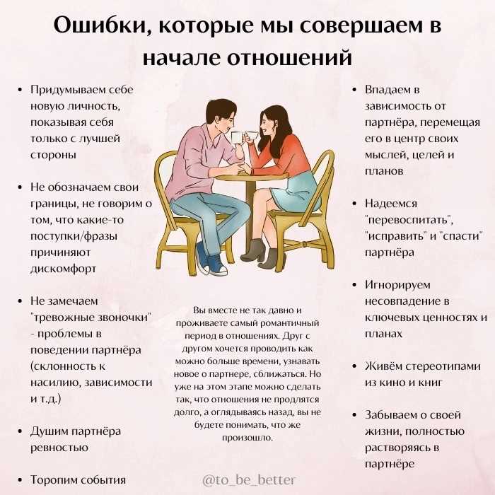 Почему ты согласился на роль омега-подчиненного?