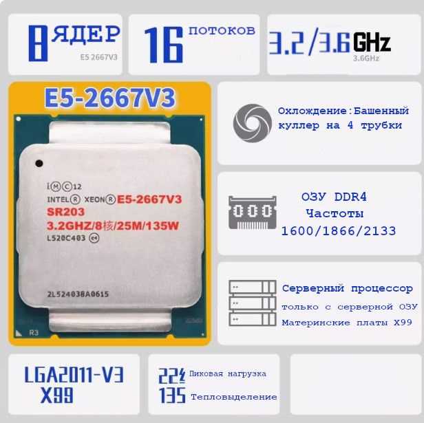 FAQ по процессорам Intel® – ответы на популярные вопросы о процессорах