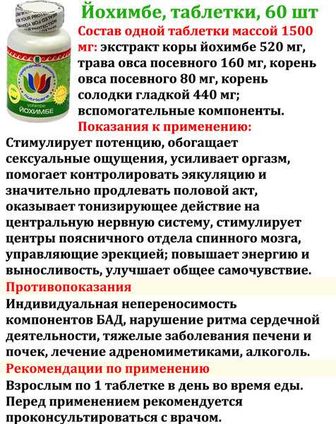 Где и как работает этот активный компонент?