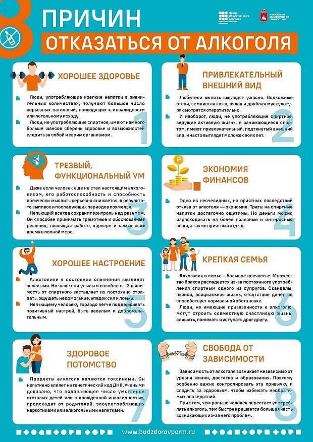 Как бросить пить самостоятельно: 10 эффективных шагов к трезвой жизни