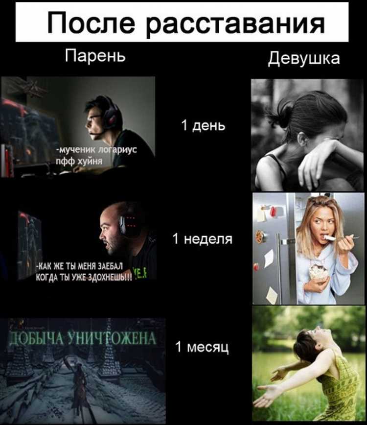 Состояния души: от боли до принятия