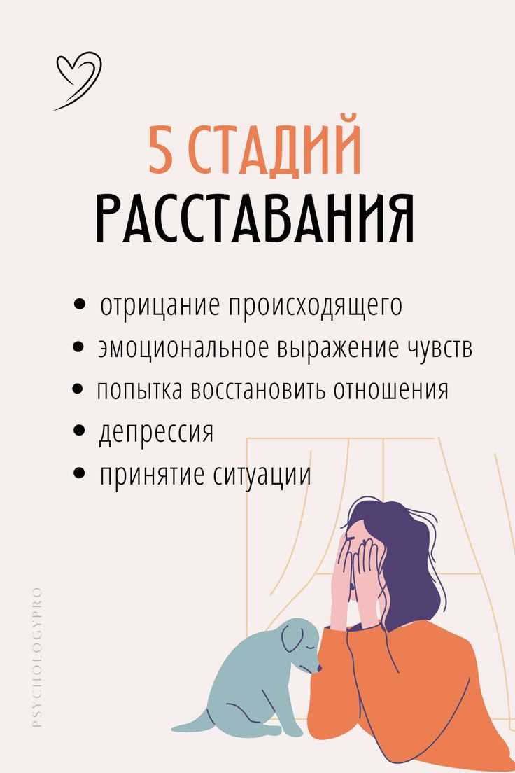 Психологические реакции мужчины на расставание: как справляться с утратой и одиночеством