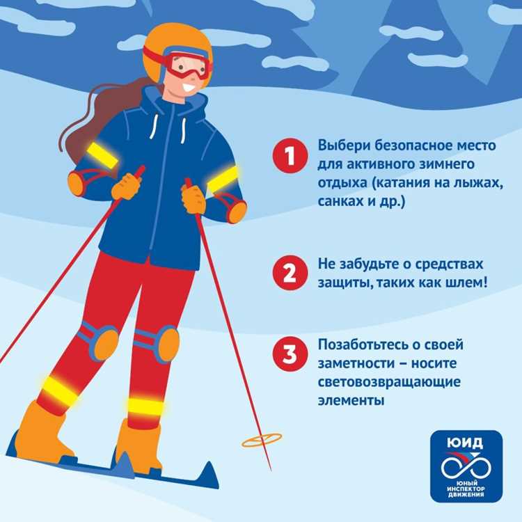 Техника и контролируемое движение – основа уверенного дека