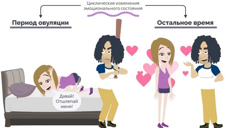 Как мужчины и женщины воспринимают боль?