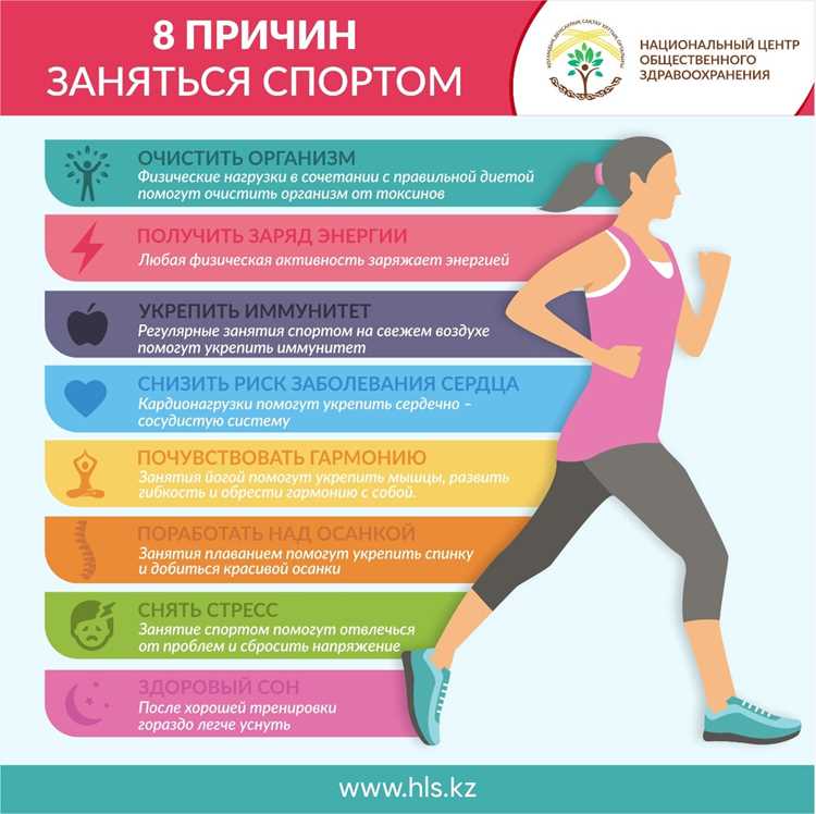 Какие упражнения помогут укрепить мышцы и суставы при минимальной нагрузке