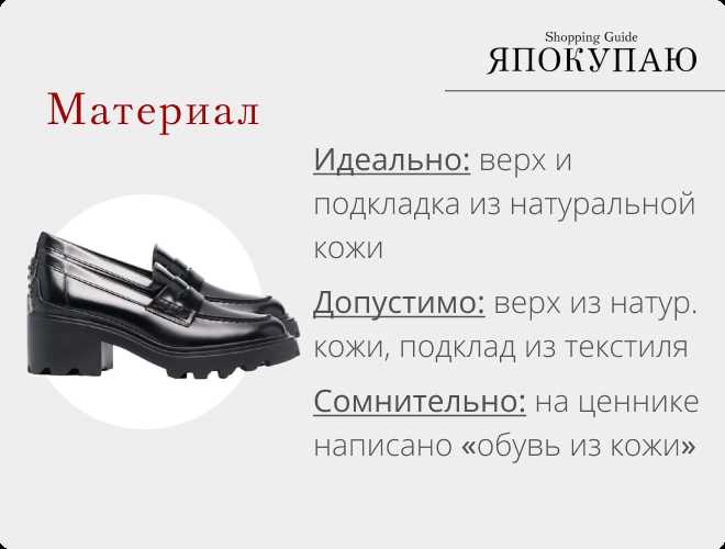 Таблица сравнения материалов верха