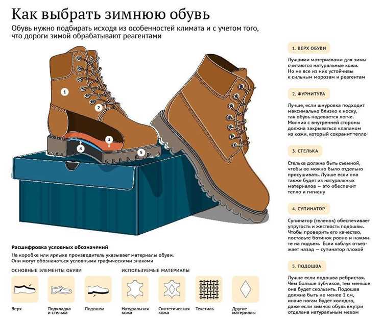 Как научиться выбирать качественную обувь? Как научиться выбирать качественную обувь?