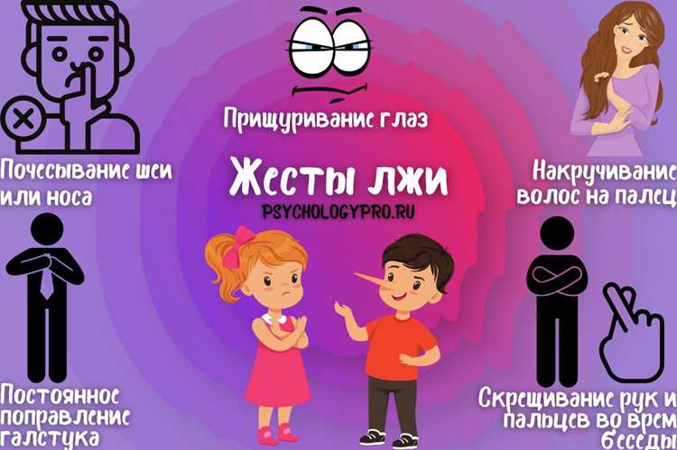 Какие микровыражения лица указывают на ложь?