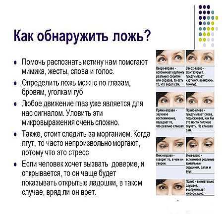 Какие жесты руками и позы свидетельствуют о неискренности?