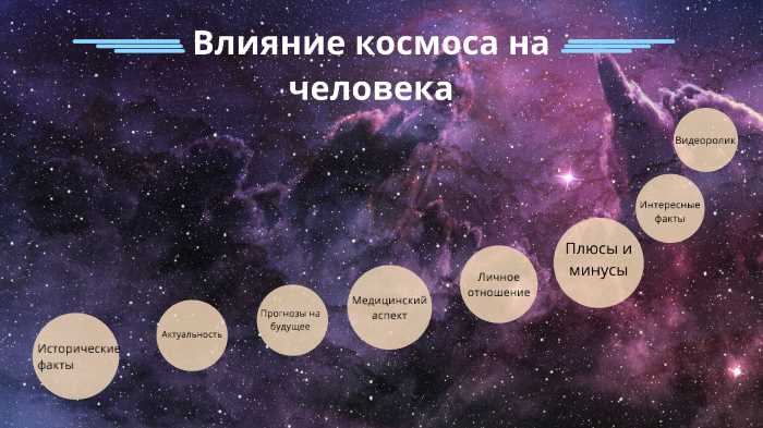 Оптимизация питания и водного баланса в экстремальных условиях