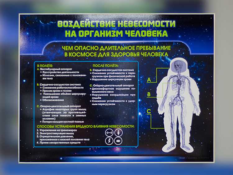 Риски радиационного воздействия в космосе и способы их минимизации