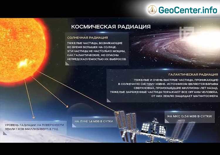 Как полеты в космос влияют на здоровье человека?