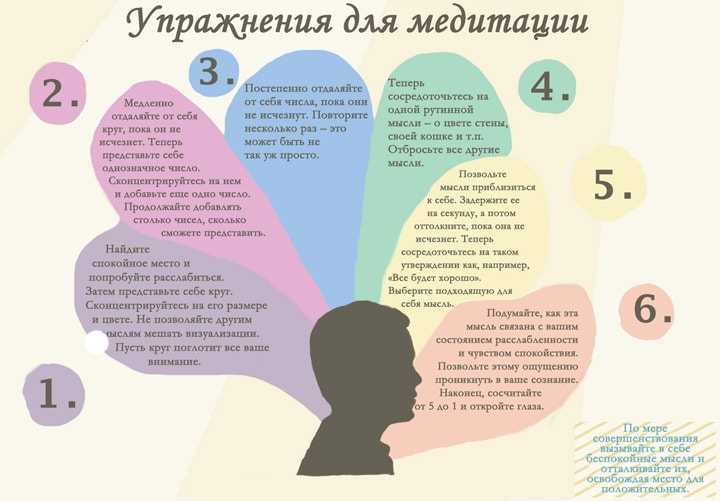 Что ещё работает