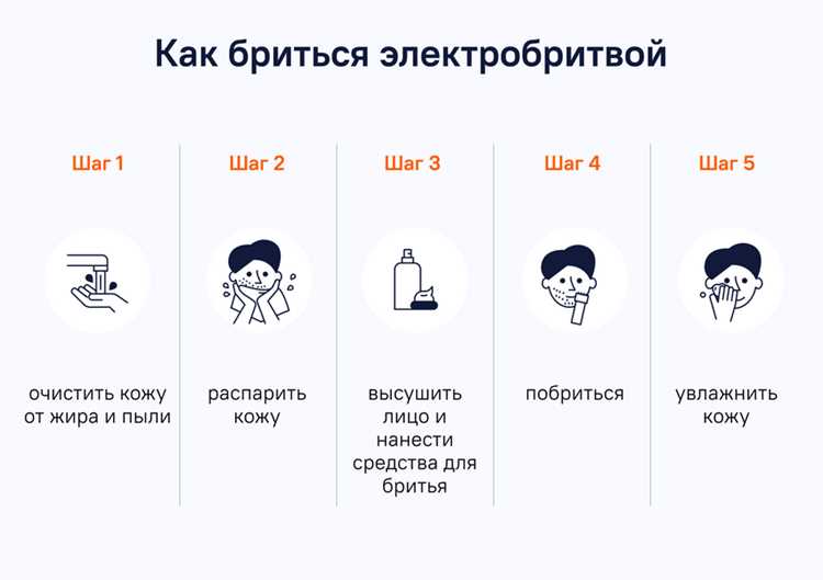 Как правильно бриться одноразовым станком Как правильно бриться одноразовым станком