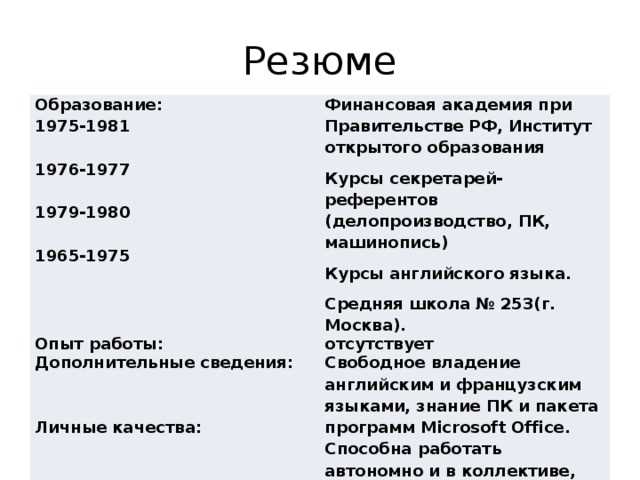 Как правильно указать образование в резюме: советы и примеры
Или альтернативный вариант:
Образование в резюме: что писать и как оформить + примеры
Оба варианта соответствуют SEO-требованиям, включают ключевые слова и привлекают внимание читателя.