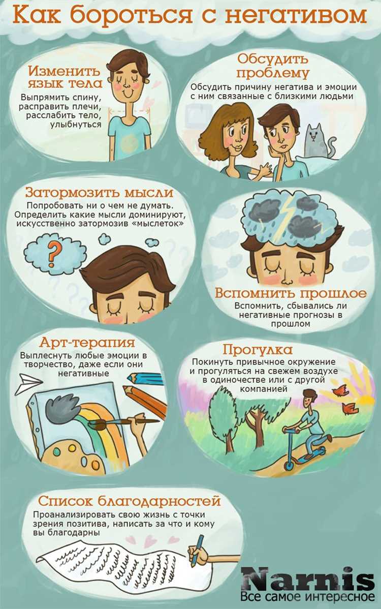 Как освободиться от зависимости от человека советы практические шаги и проверенные методы Как разорвать свою зависимость от человека: советы и эффективные методы