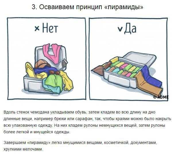 Что еще учитывать?
