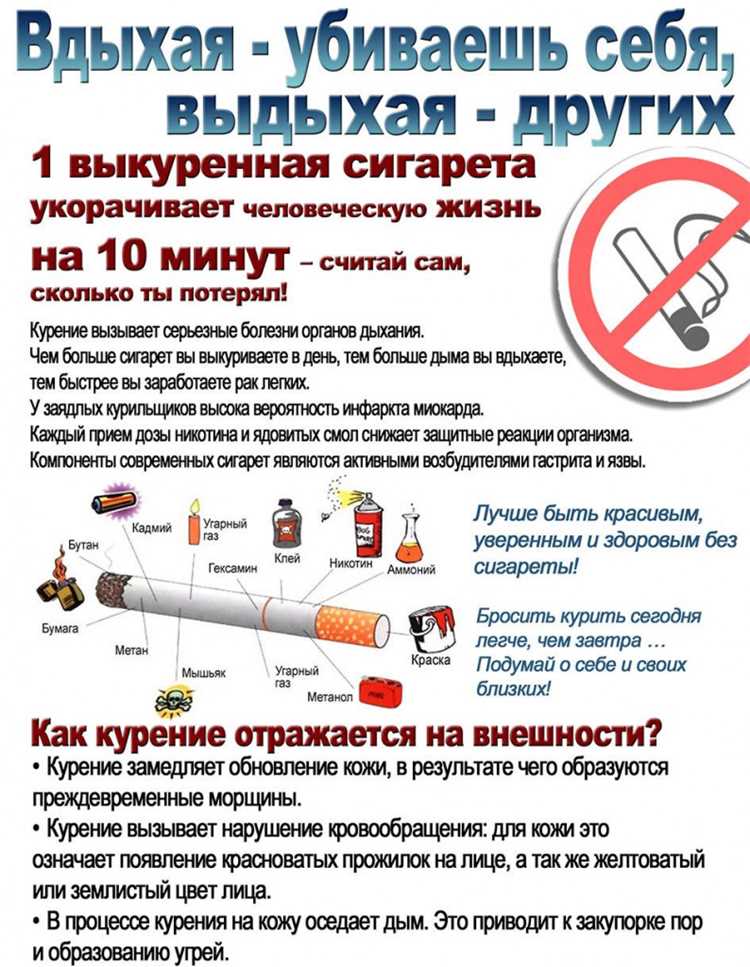 Что реально снижает вред от курения: разбор популярных методов