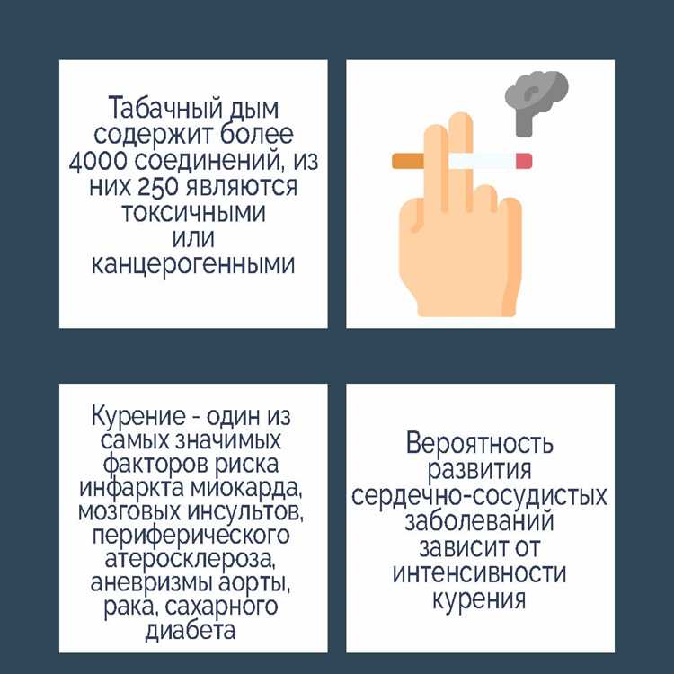 Как снизить вред от курения: 10 истин и мифов