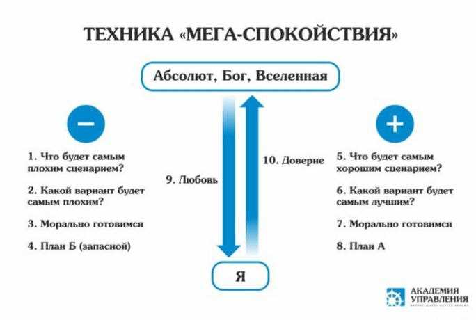 Практичные советы как создать свой Дзен для гармонии и спокойствия Как создать свой Дзен: практичные советы для гармонии и спокойствия
Или альтернативный вариант:
Создай свой Дзен: простые шаги к внутреннему балансу и умиротворению
Оба варианта соответствуют SEO-оптимизации, включают ключевой запрос и привлекают внимание читателей.