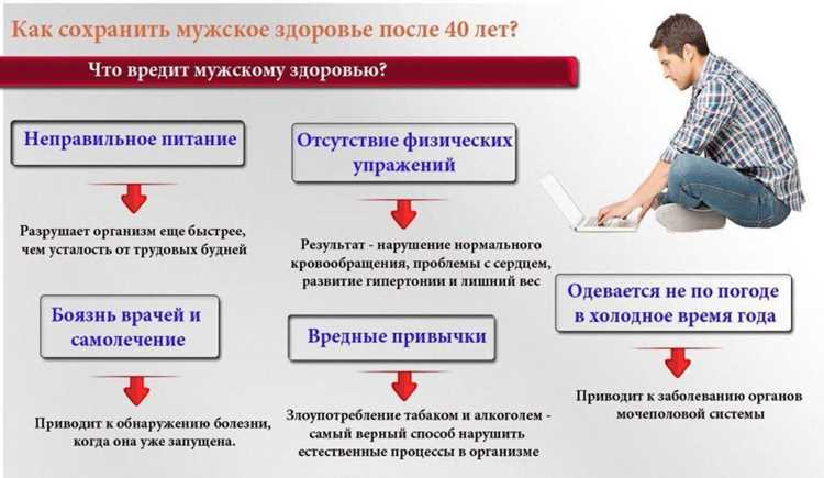 Роль образа жизни и уровня стресса в формировании половой функции