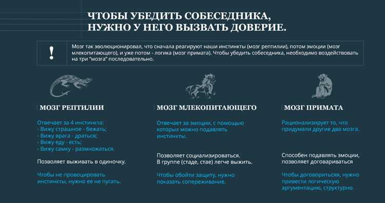 Создавайте ощущение дефицита или срочности