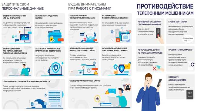 Использование анонимных функций и опций