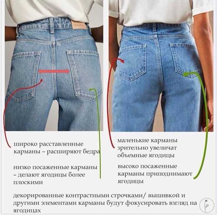 Как усадить растянутые джинсы дома: инструкция для идеальной посадки