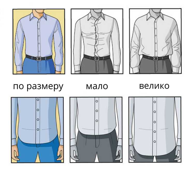 Крой и посадка – залог элегантности