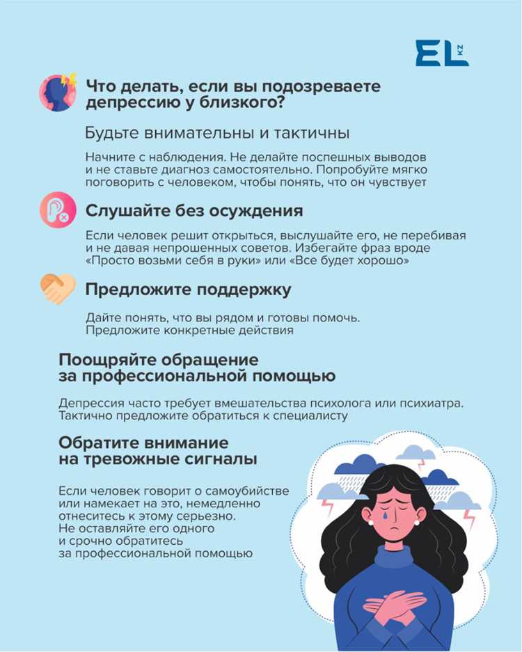 Как выявить депрессию?