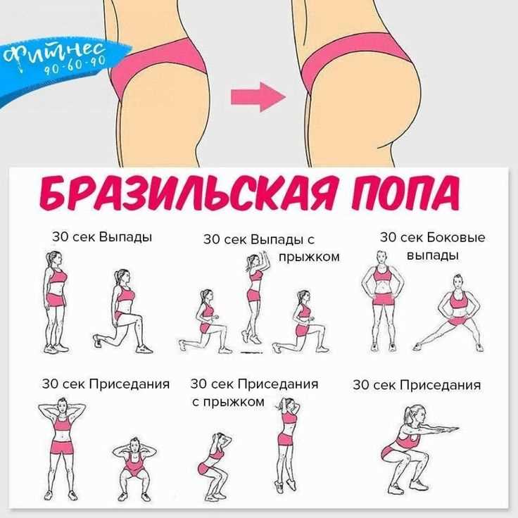 Как правильно выполнять приседания без веса для максимальной нагрузки на ягодицы