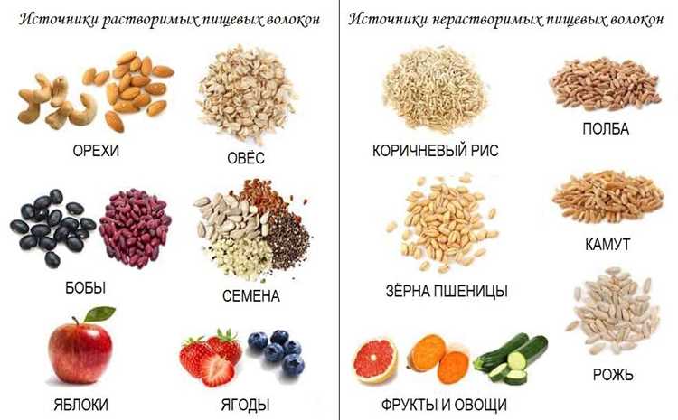 Как использовать овощи и фрукты для укрепления фигуры и самочувствия