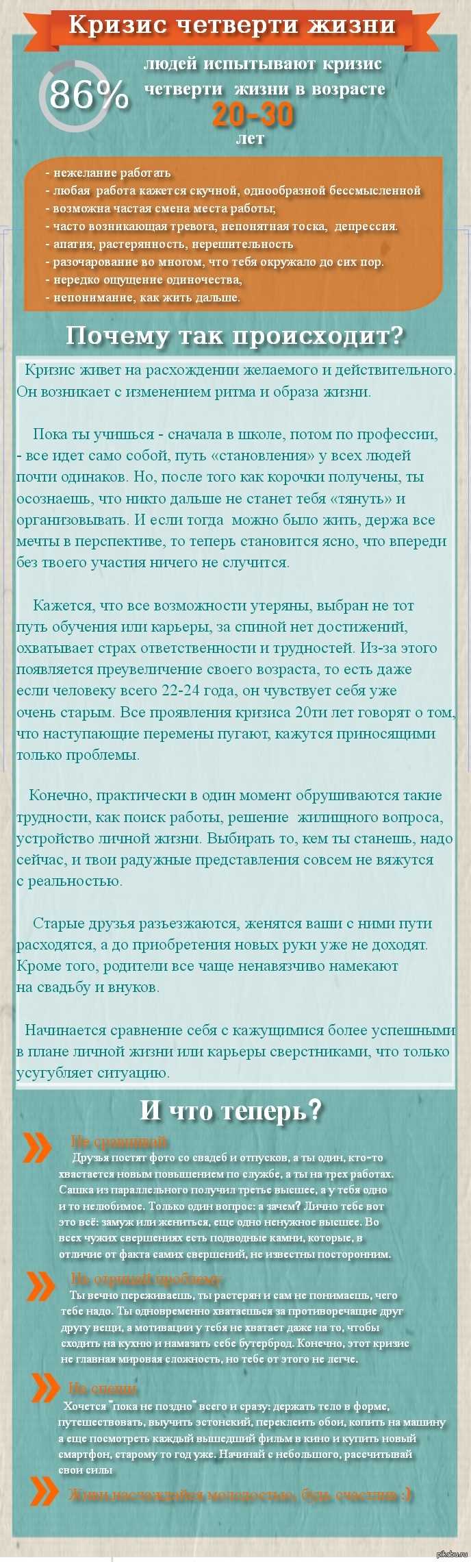 Сепарация от родителей и поиск себя