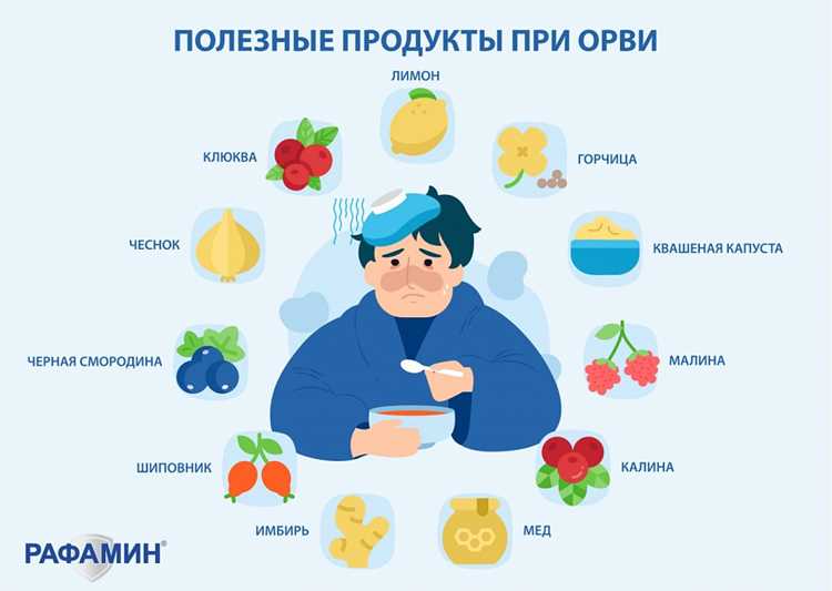 Как мороженое влияет на больное горло при простуде